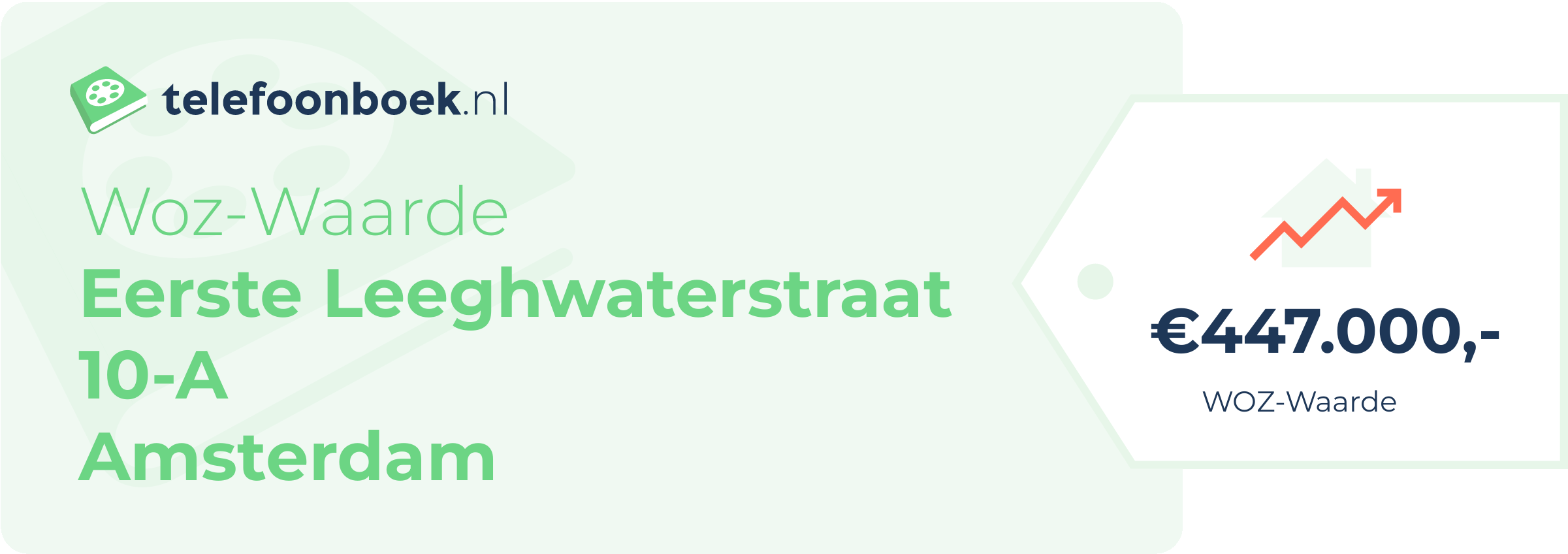 WOZ-waarde Eerste Leeghwaterstraat 10-A Amsterdam