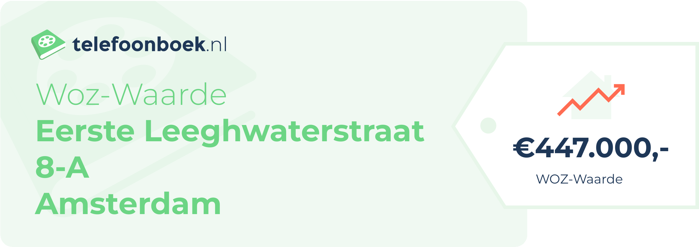 WOZ-waarde Eerste Leeghwaterstraat 8-A Amsterdam