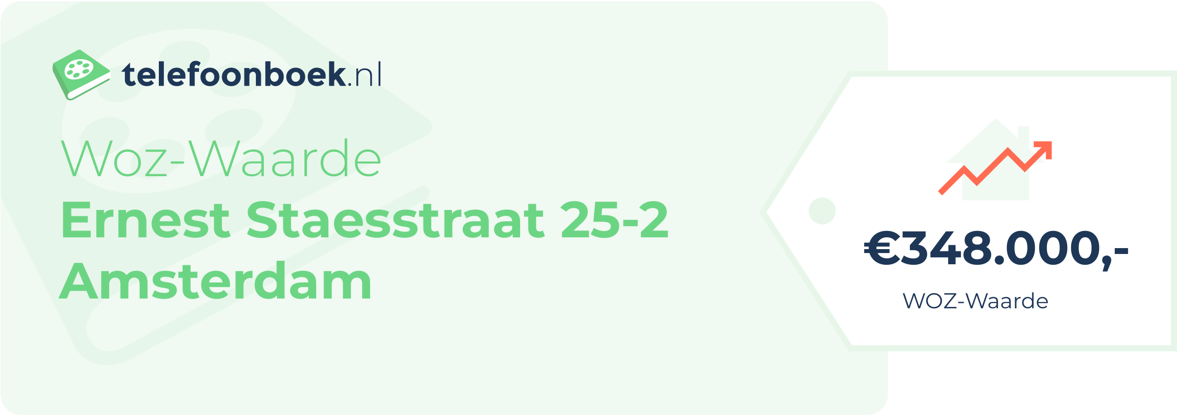 WOZ-waarde Ernest Staesstraat 25-2 Amsterdam