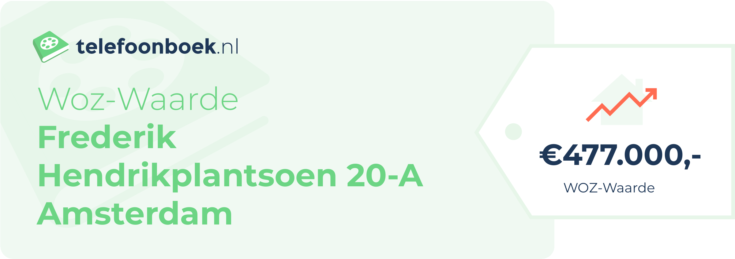 WOZ-waarde Frederik Hendrikplantsoen 20-A Amsterdam