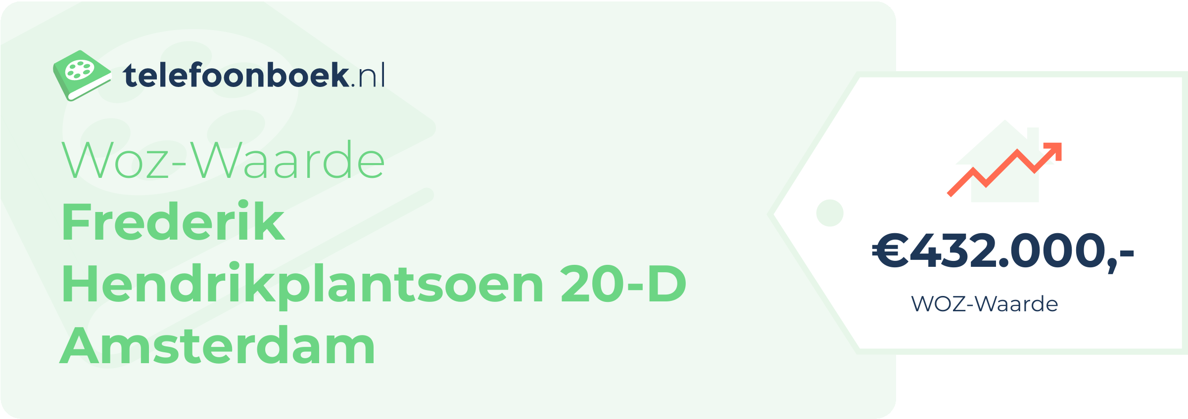WOZ-waarde Frederik Hendrikplantsoen 20-D Amsterdam
