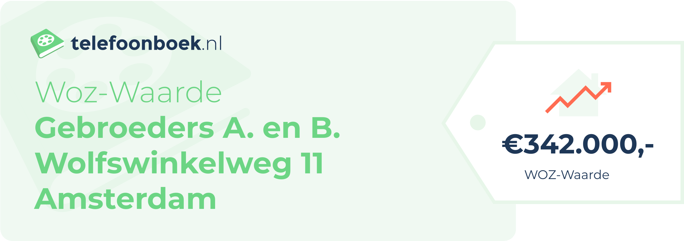 WOZ-waarde Gebroeders A. En B. Wolfswinkelweg 11 Amsterdam