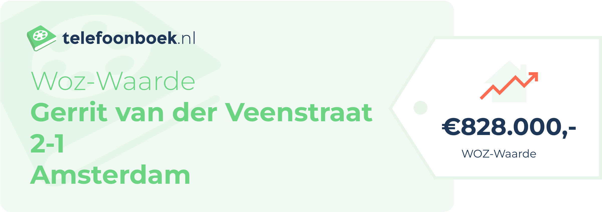 WOZ-waarde Gerrit Van Der Veenstraat 2-1 Amsterdam