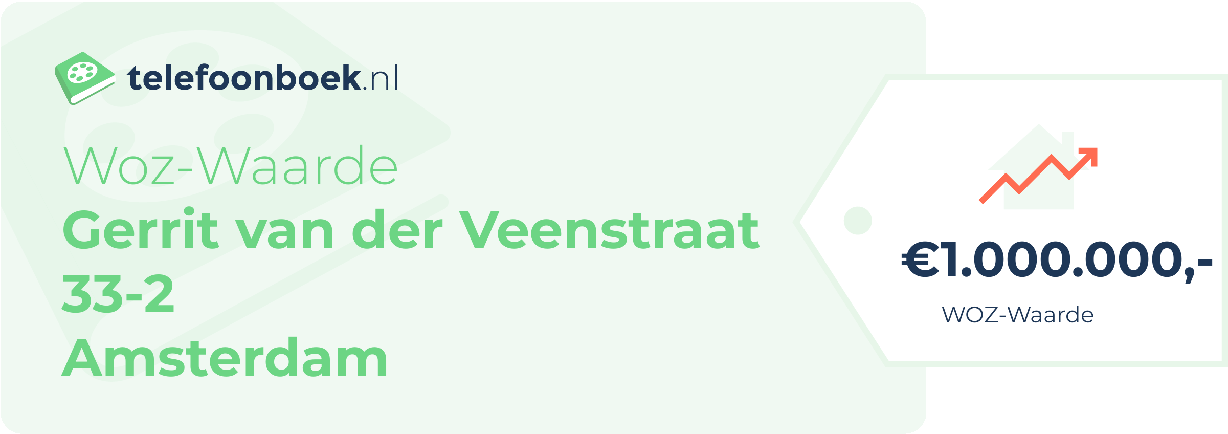 WOZ-waarde Gerrit Van Der Veenstraat 33-2 Amsterdam