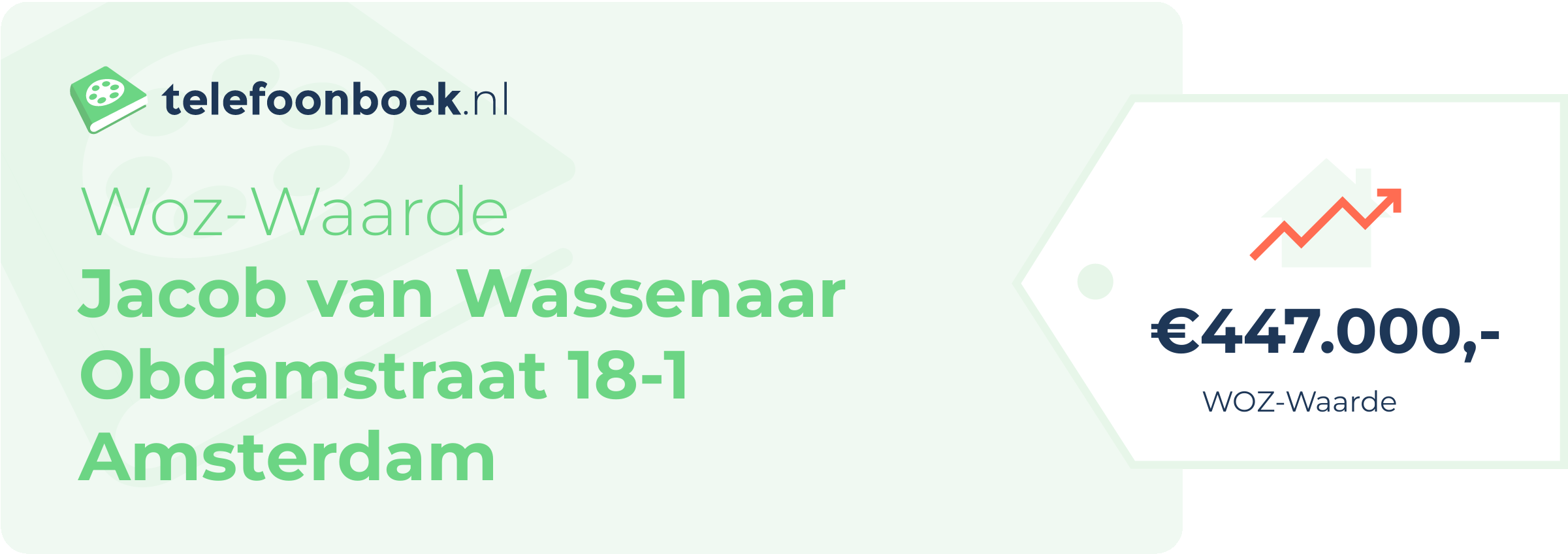 WOZ-waarde Jacob Van Wassenaar Obdamstraat 18-1 Amsterdam