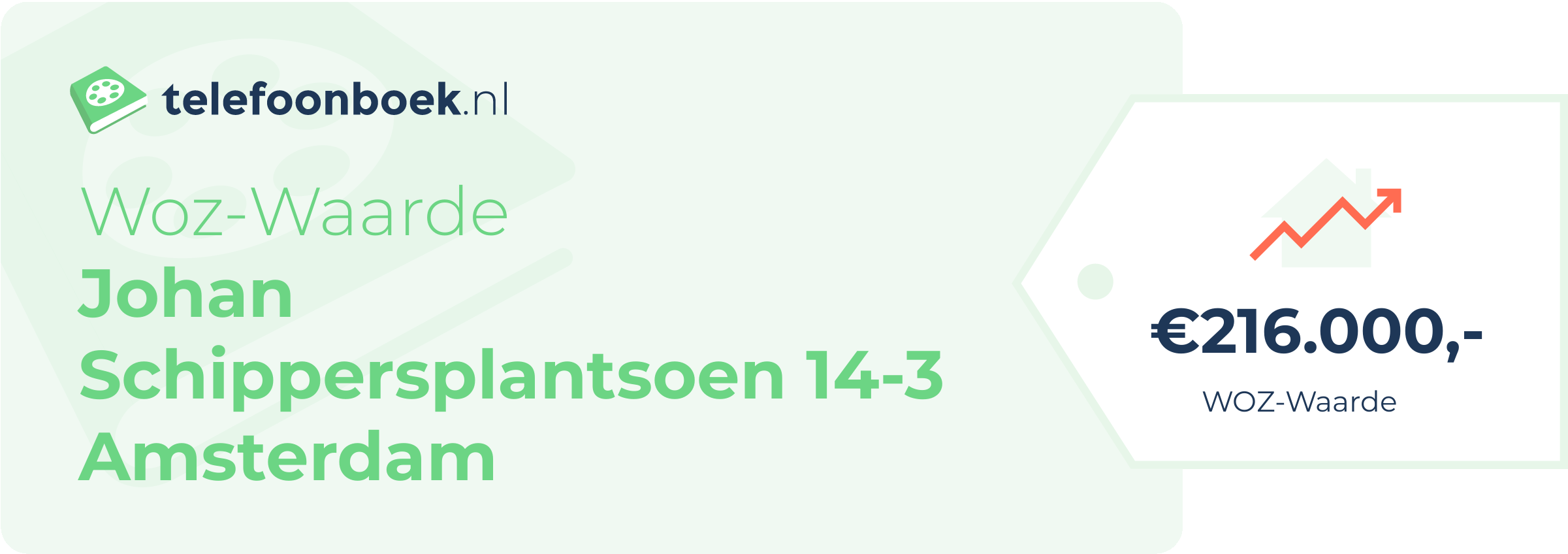 WOZ-waarde Johan Schippersplantsoen 14-3 Amsterdam