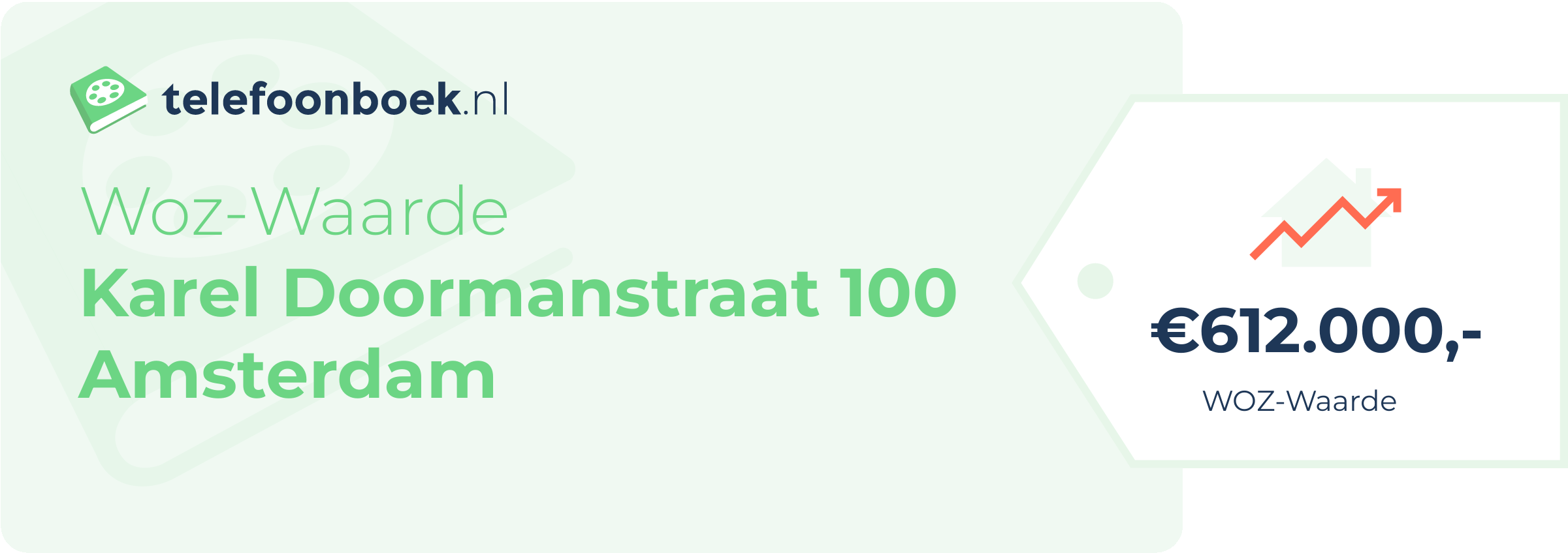 WOZ-waarde Karel Doormanstraat 100 Amsterdam