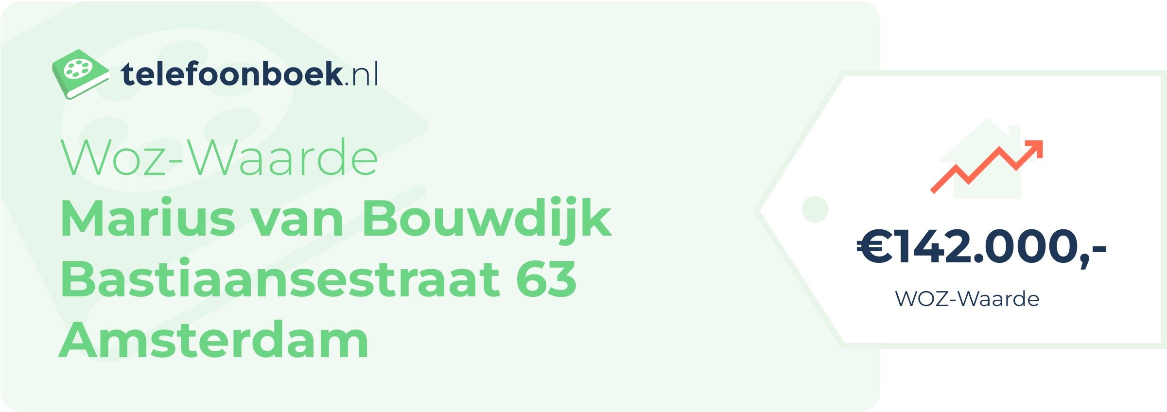 WOZ-waarde Marius Van Bouwdijk Bastiaansestraat 63 Amsterdam