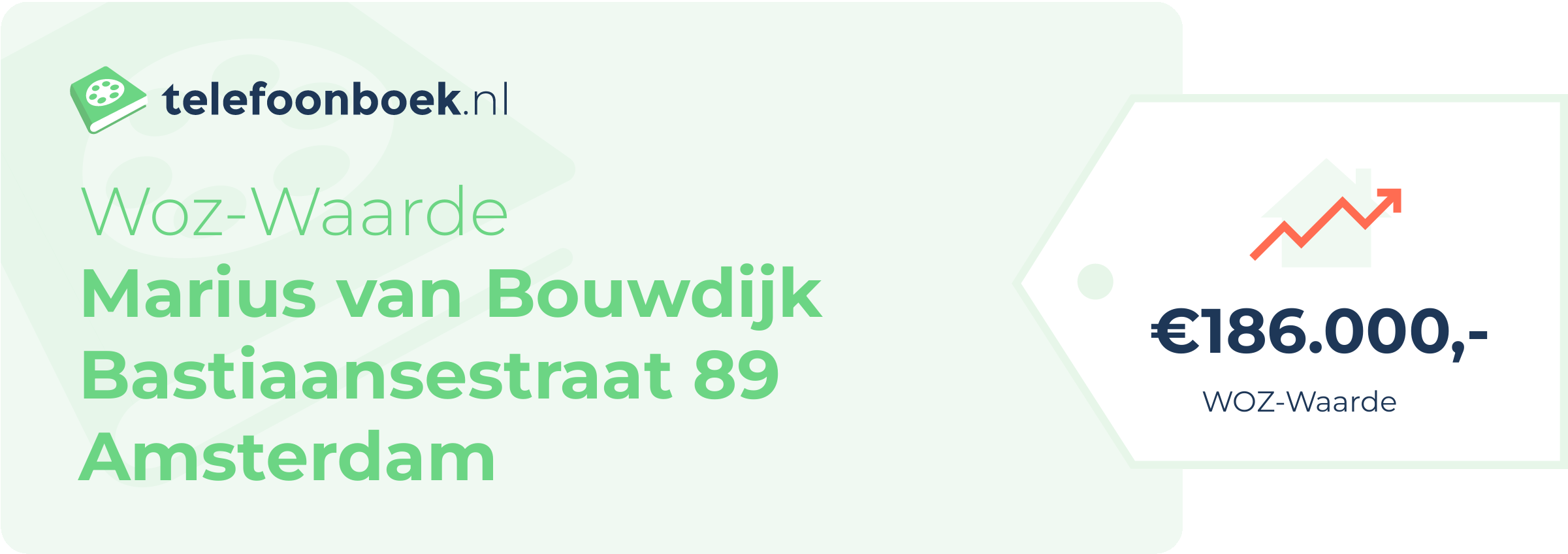 WOZ-waarde Marius Van Bouwdijk Bastiaansestraat 89 Amsterdam