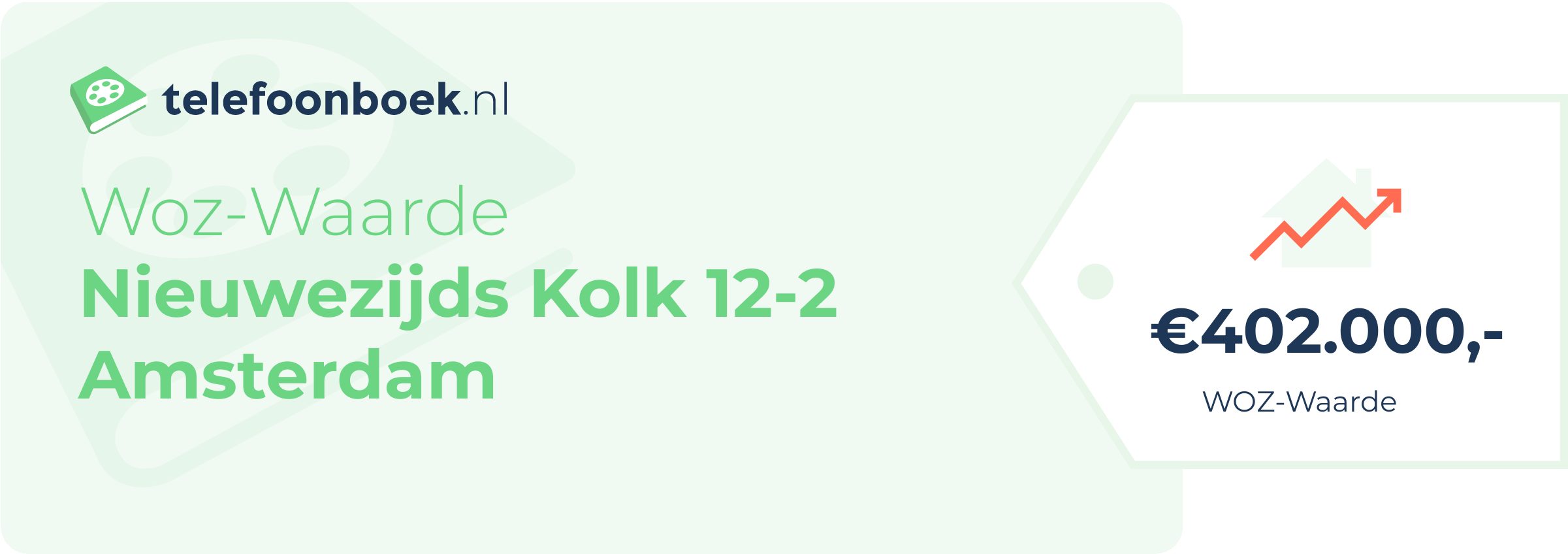 WOZ-waarde Nieuwezijds Kolk 12-2 Amsterdam