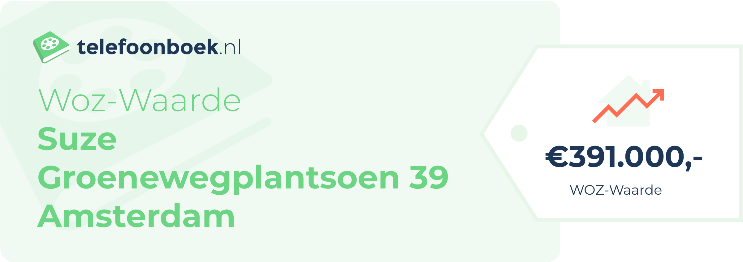 WOZ-waarde Suze Groenewegplantsoen 39 Amsterdam