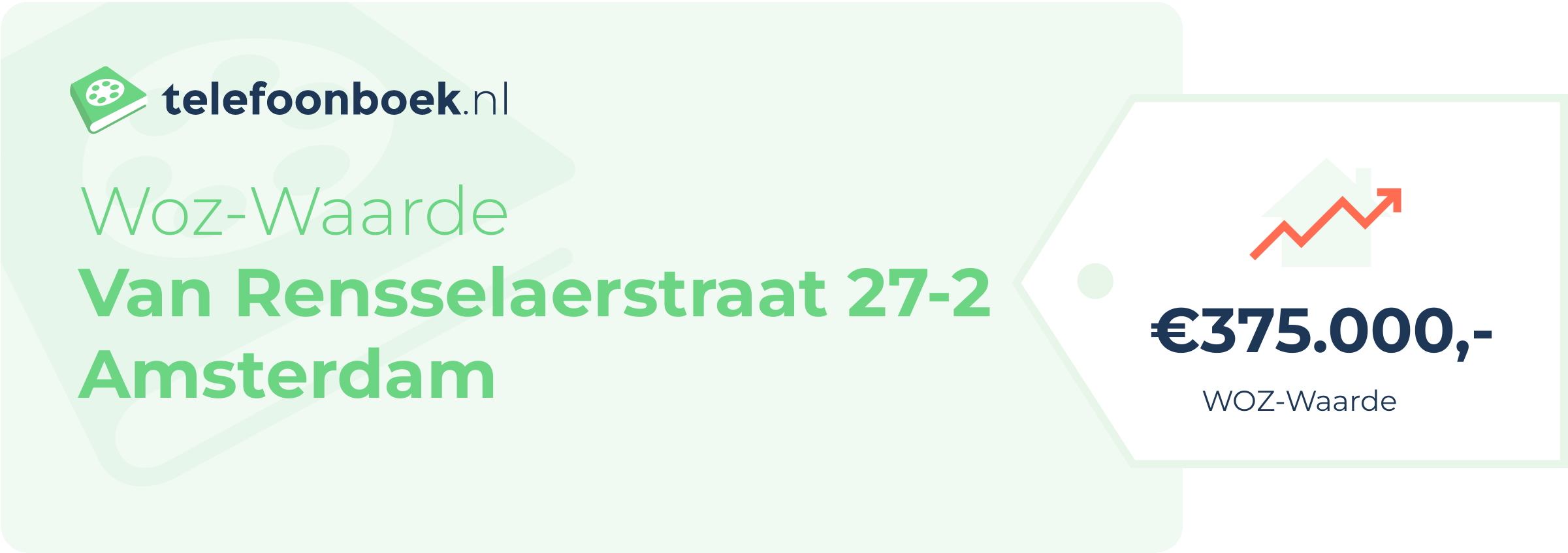 WOZ-waarde Van Rensselaerstraat 27-2 Amsterdam