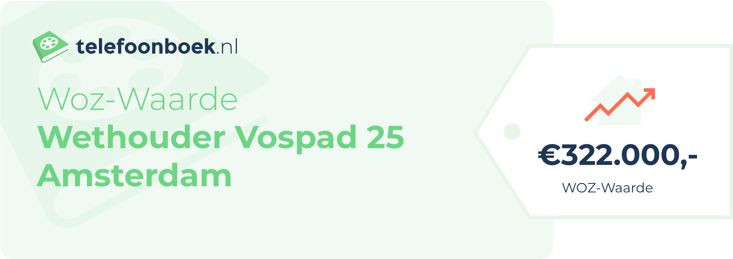 WOZ-waarde Wethouder Vospad 25 Amsterdam
