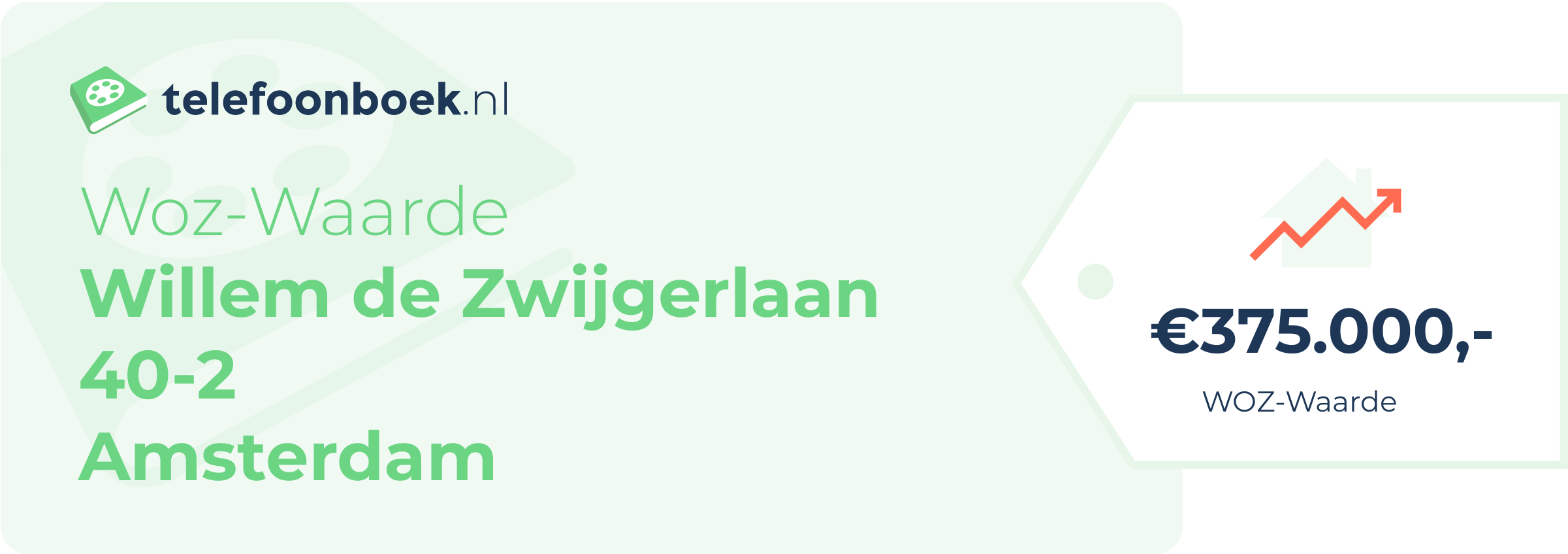 WOZ-waarde Willem De Zwijgerlaan 40-2 Amsterdam