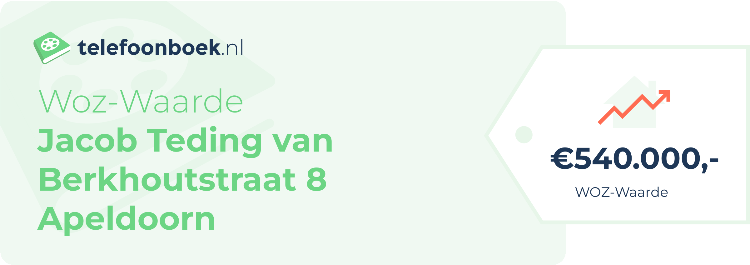 WOZ-waarde Jacob Teding Van Berkhoutstraat 8 Apeldoorn