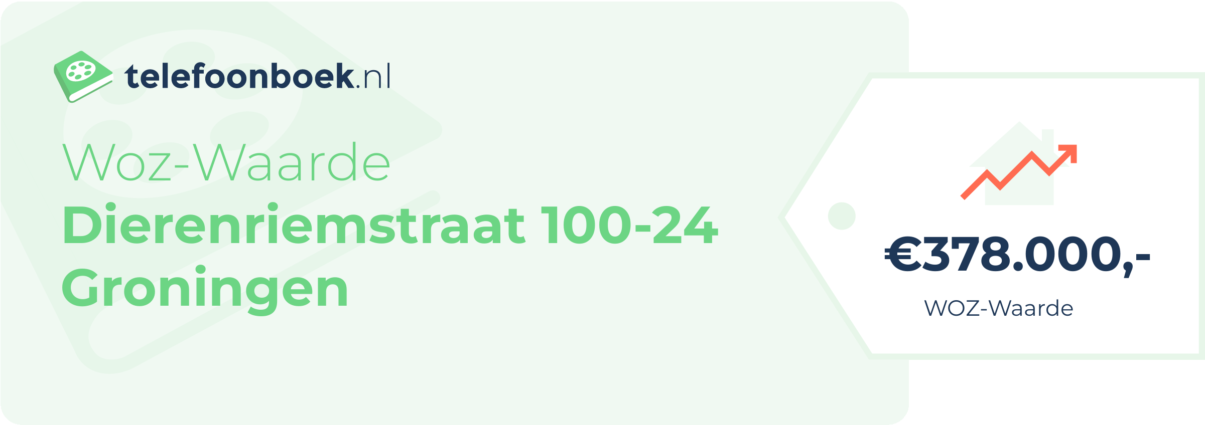 WOZ-waarde Dierenriemstraat 100-24 Groningen