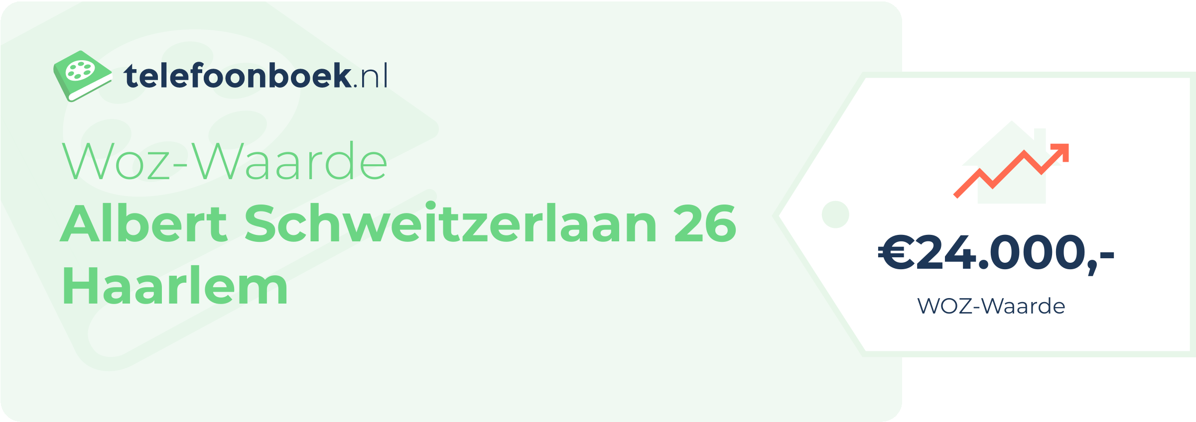 WOZ-waarde Albert Schweitzerlaan 26 Haarlem