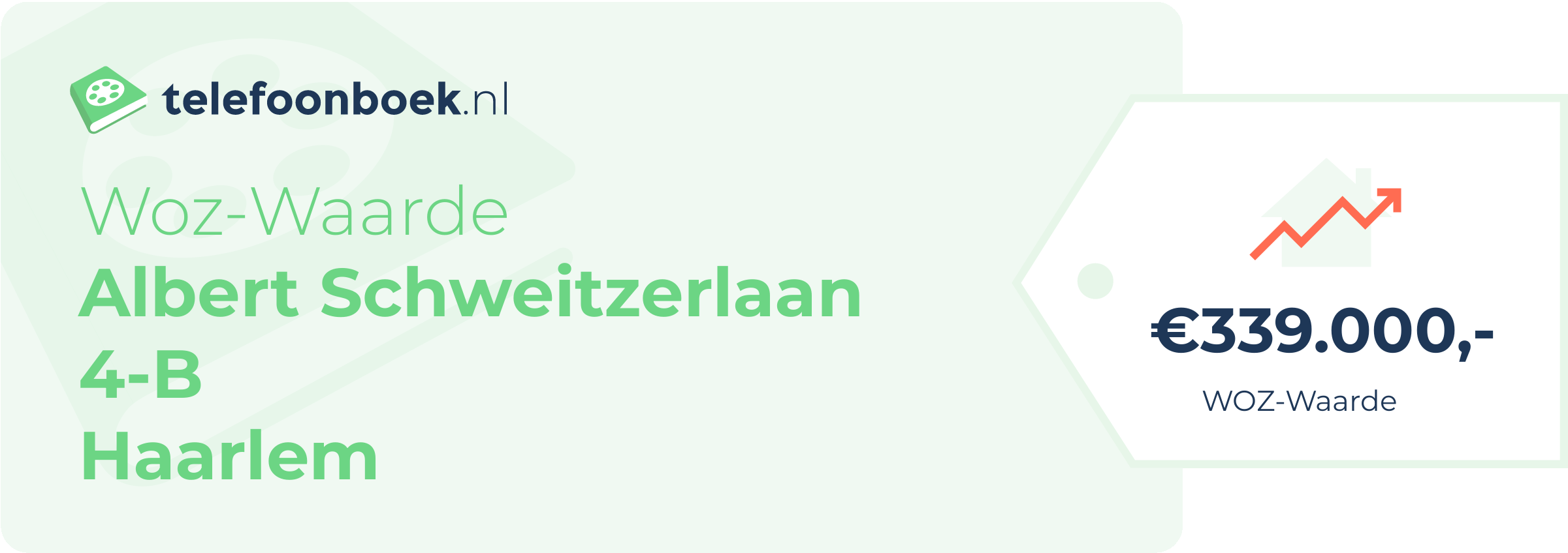 WOZ-waarde Albert Schweitzerlaan 4-B Haarlem