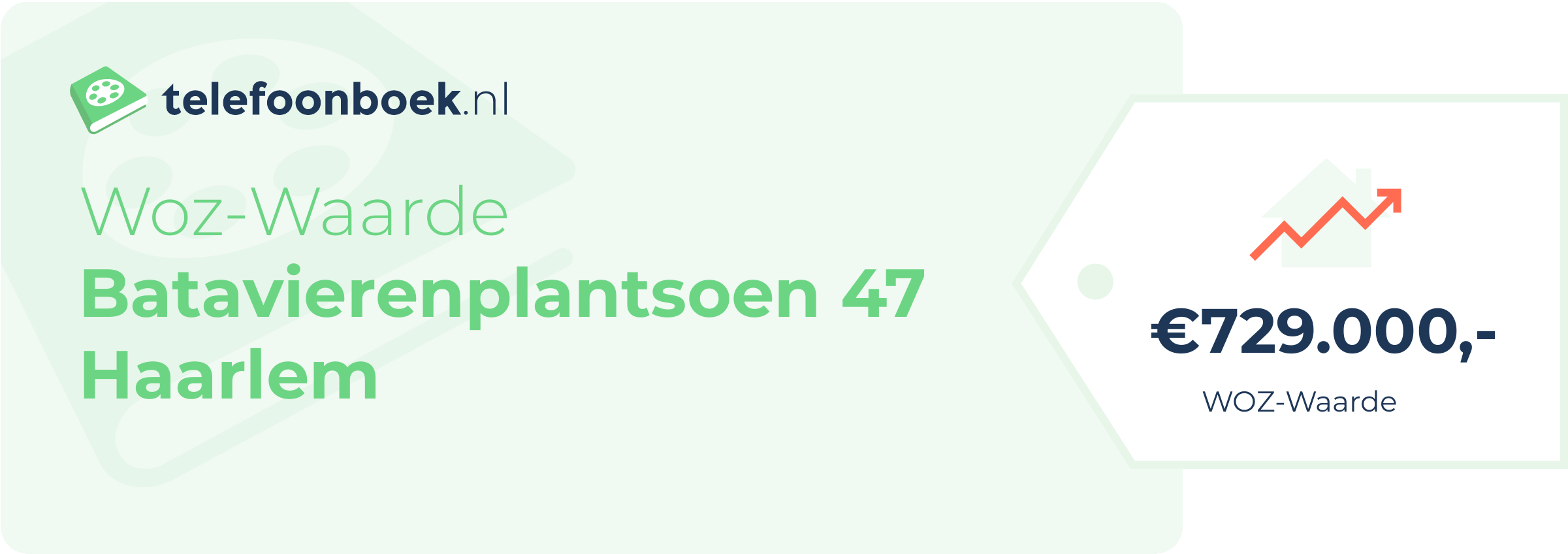 WOZ-waarde Batavierenplantsoen 47 Haarlem