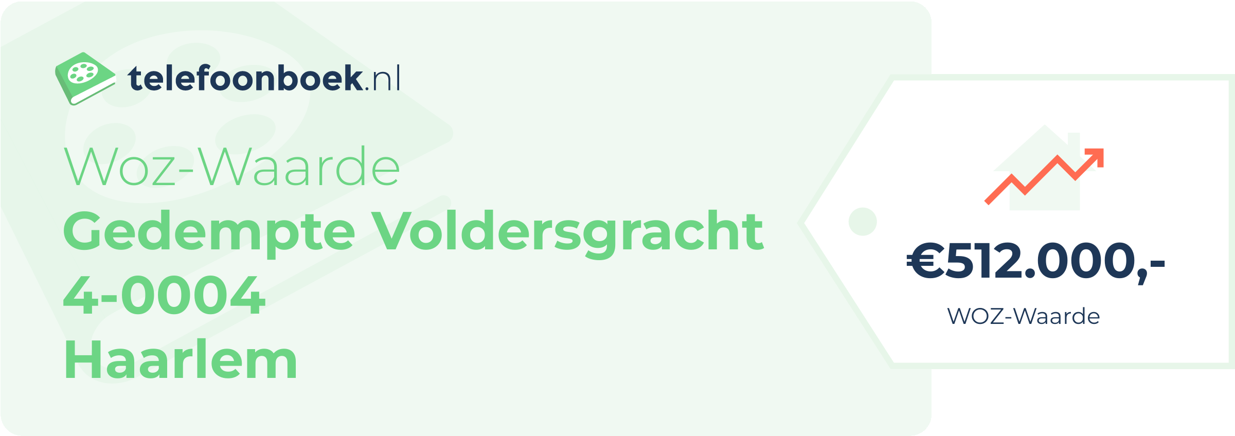 WOZ-waarde Gedempte Voldersgracht 4-0004 Haarlem