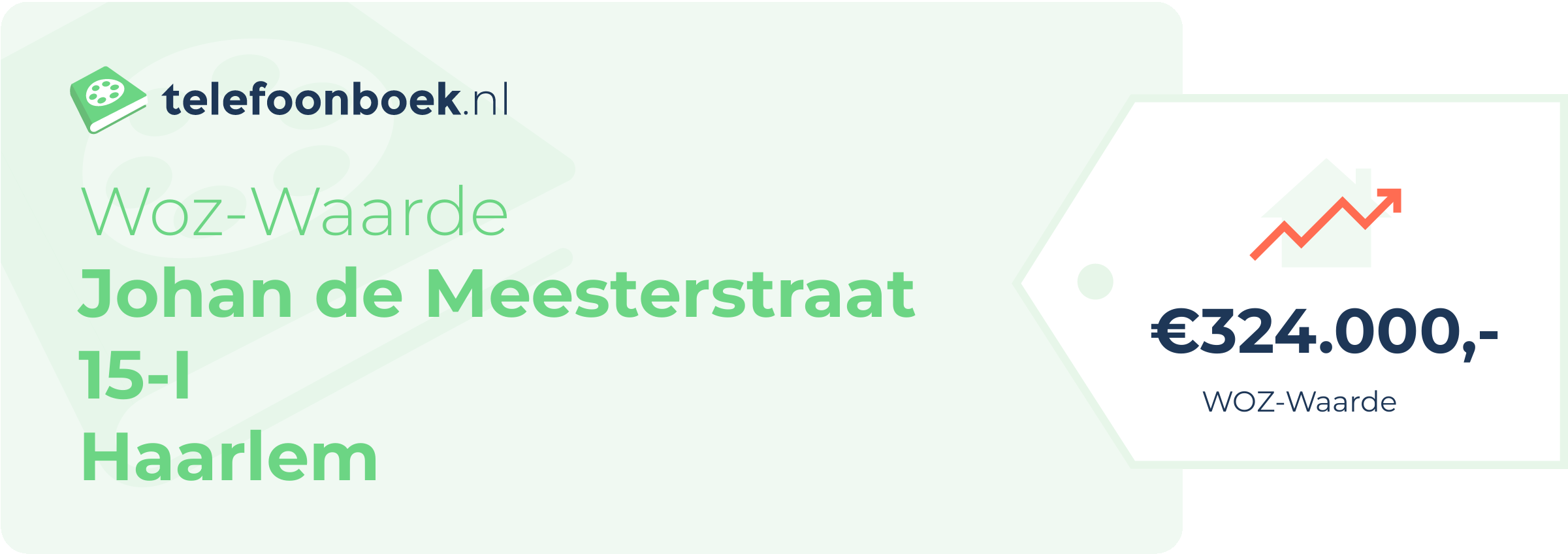 WOZ-waarde Johan De Meesterstraat 15-I Haarlem