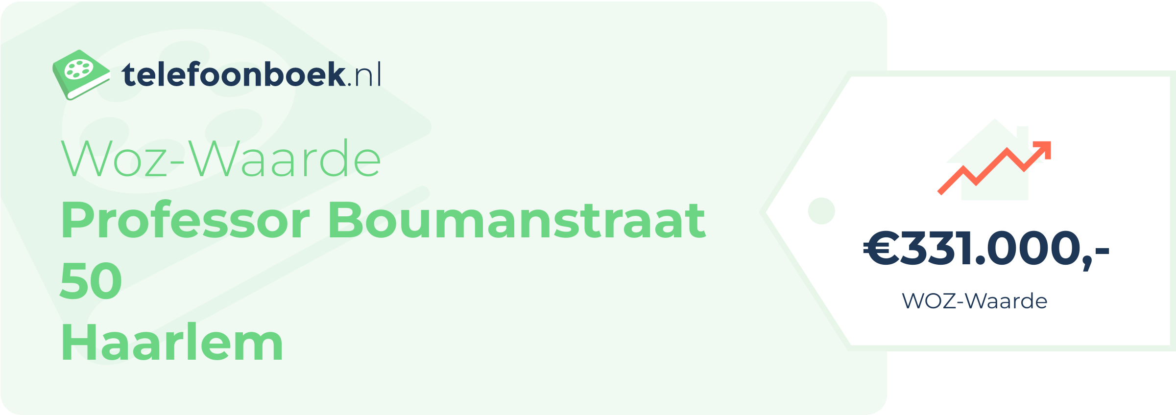 WOZ-waarde Professor Boumanstraat 50 Haarlem