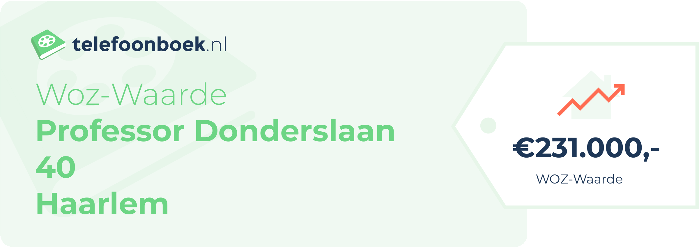 WOZ-waarde Professor Donderslaan 40 Haarlem