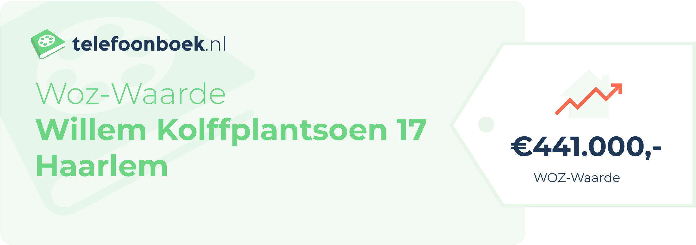 WOZ-waarde Willem Kolffplantsoen 17 Haarlem