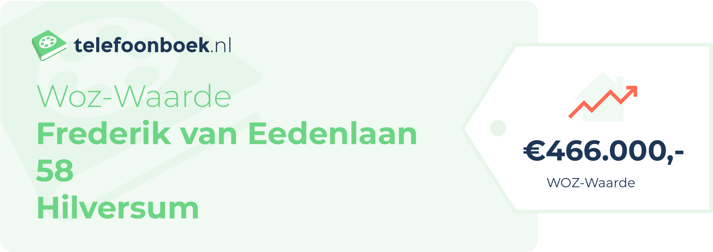 WOZ-waarde Frederik Van Eedenlaan 58 Hilversum