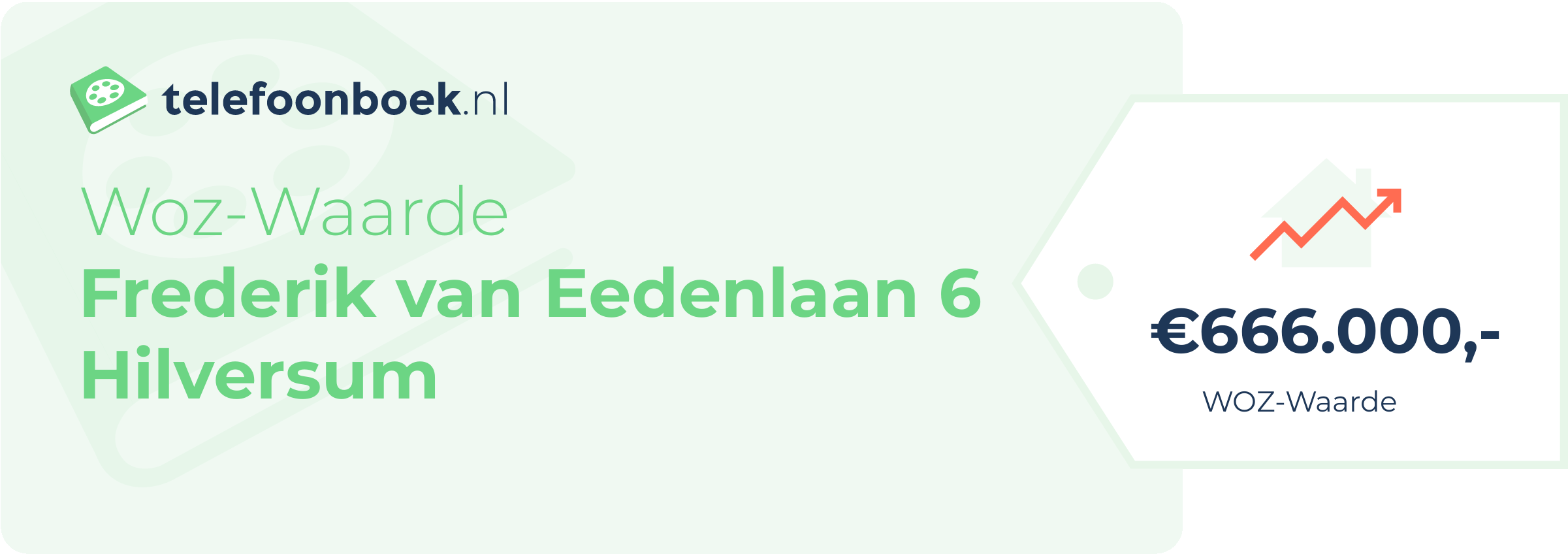 WOZ-waarde Frederik Van Eedenlaan 6 Hilversum