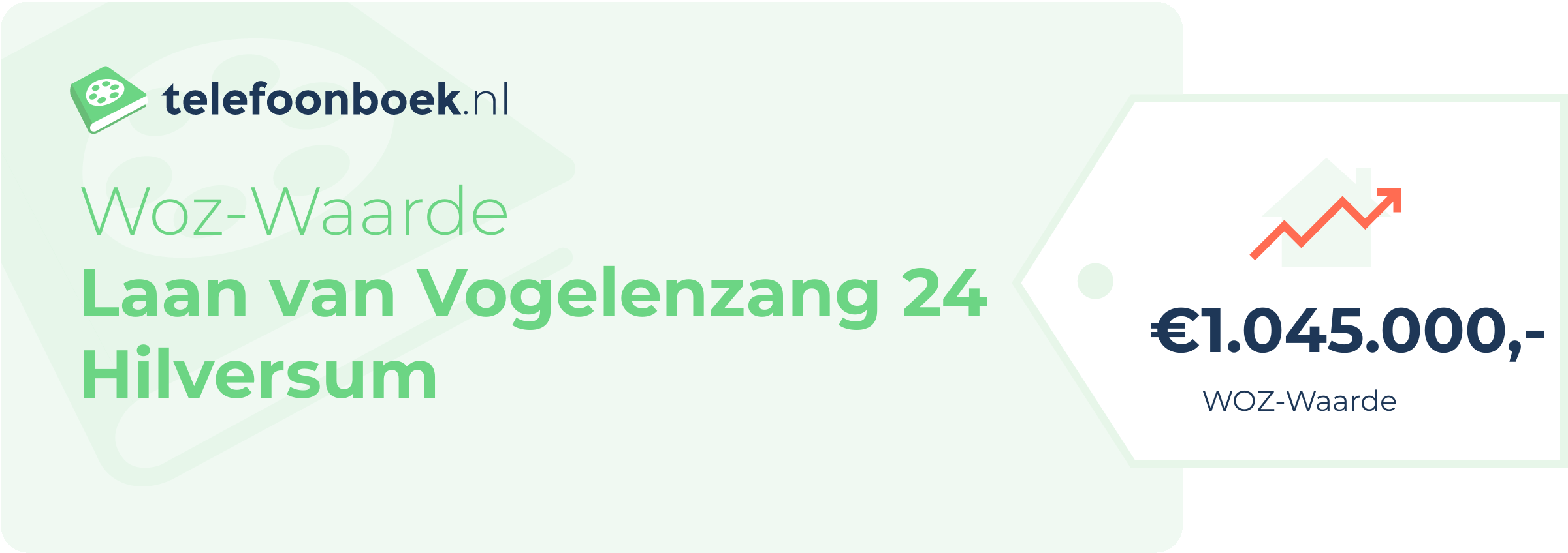 WOZ-waarde Laan Van Vogelenzang 24 Hilversum