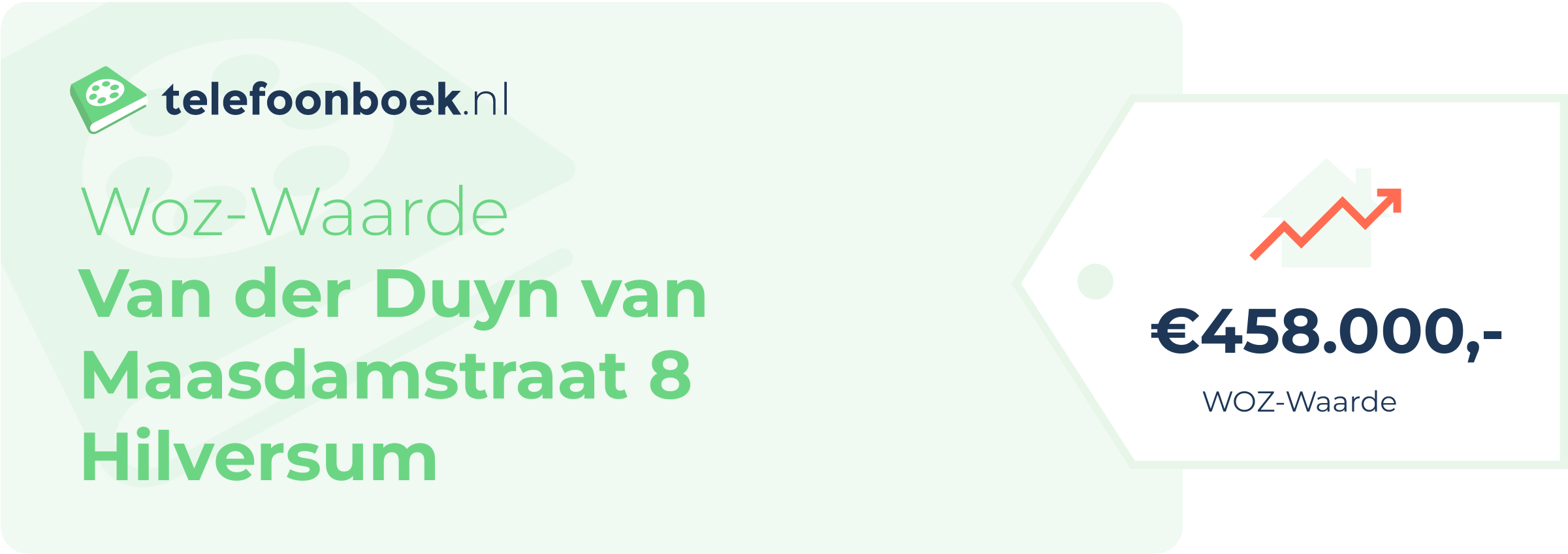 WOZ-waarde Van Der Duyn Van Maasdamstraat 8 Hilversum