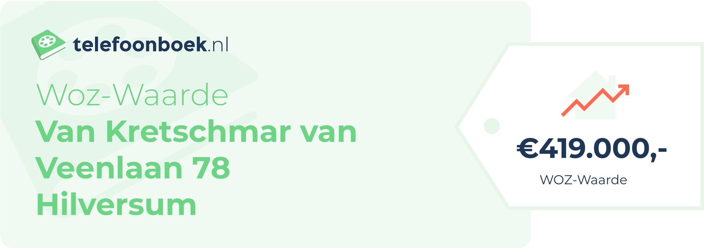 WOZ-waarde Van Kretschmar Van Veenlaan 78 Hilversum