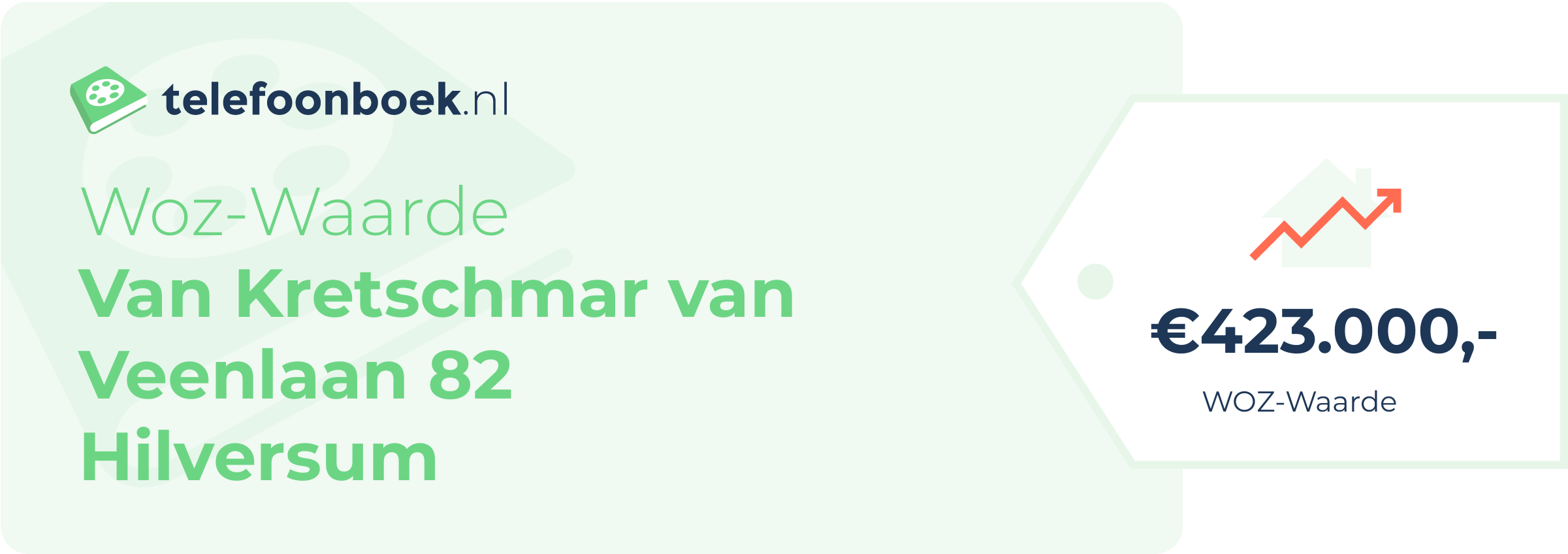 WOZ-waarde Van Kretschmar Van Veenlaan 82 Hilversum