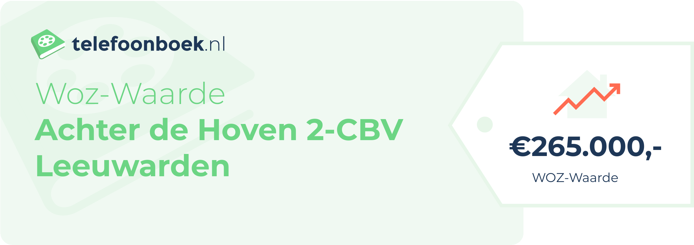 WOZ-waarde Achter De Hoven 2-CBV Leeuwarden